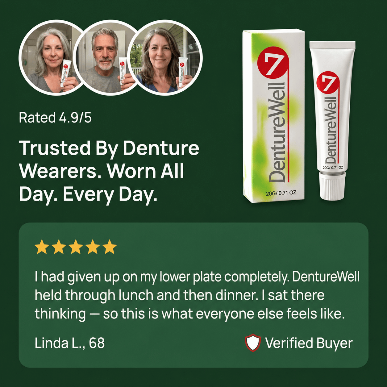 DentureWell Dental Reliner